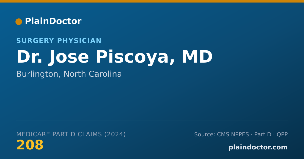 Shareable card for Jose Piscoya, MD - Surgery Physician, Burlington, NC