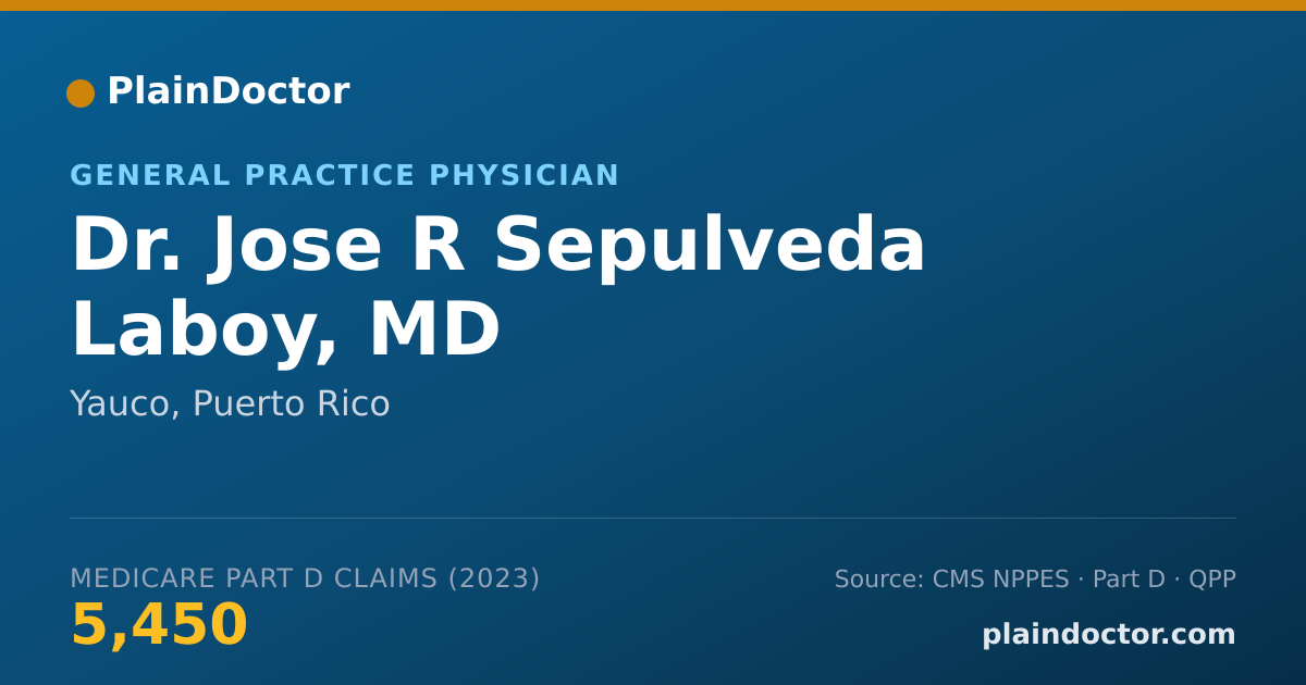 Shareable card for Jose R Sepulveda Laboy, MD - General Practice Physician, Yauco, PR