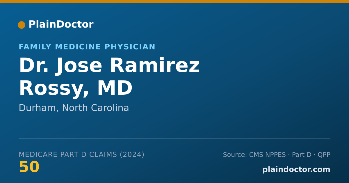 Shareable card for Jose Ramirez Rossy, MD - Family Medicine Physician, Durham, NC
