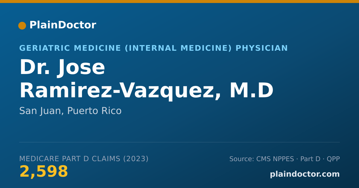 Shareable card for Jose Ramirez-Vazquez, M.D - Geriatric Medicine (Internal Medicine) Physician, San Juan, PR