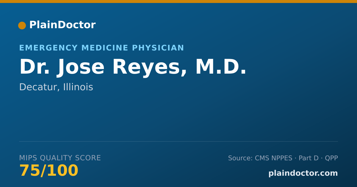 Shareable card for Jose Reyes, M.D. - Emergency Medicine Physician, Decatur, IL