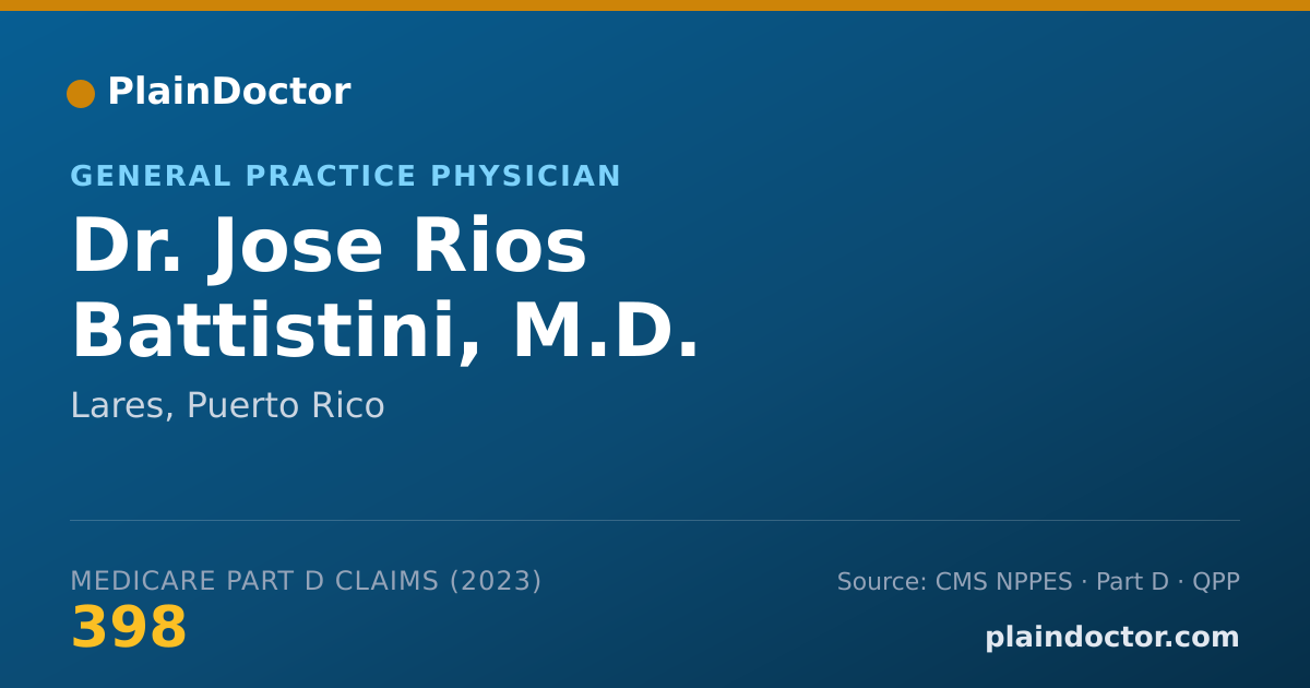 Shareable card for Jose Rios Battistini, M.D. - General Practice Physician, Lares, PR