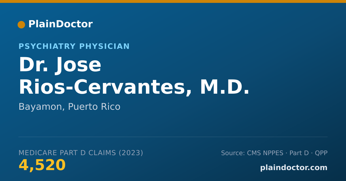 Shareable card for Jose Rios-Cervantes, M.D. - Psychiatry Physician, Bayamon, PR