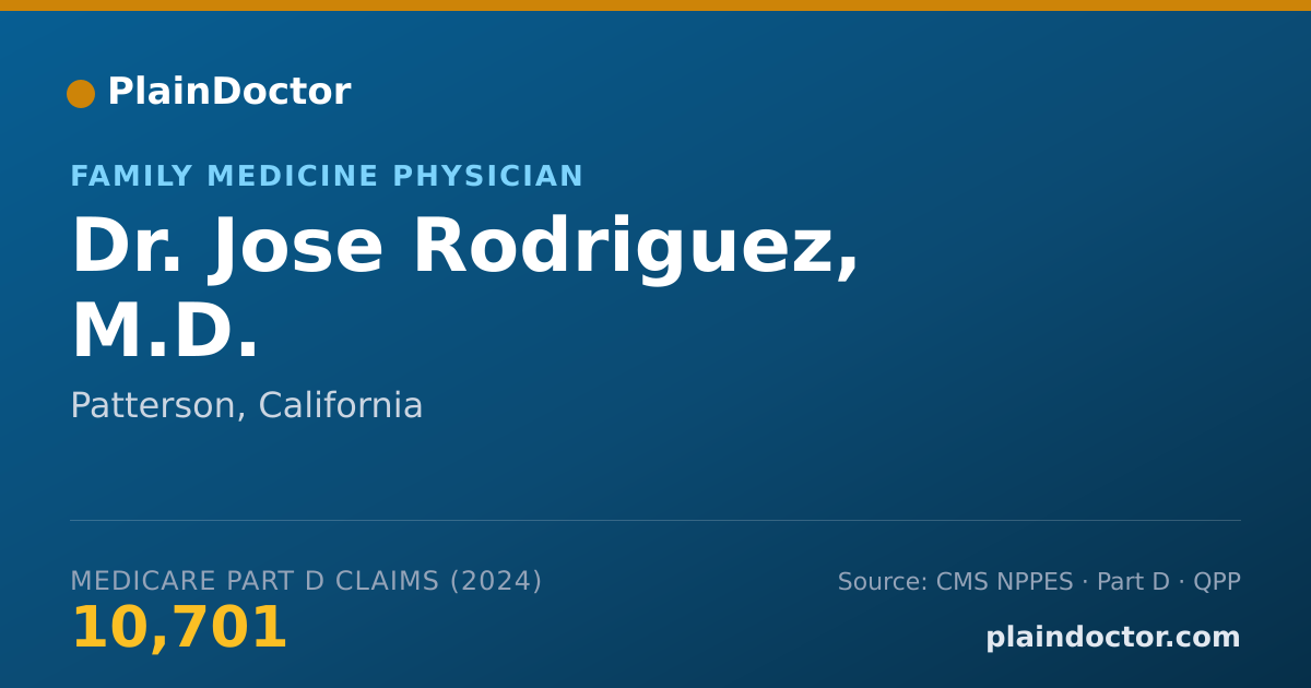 Shareable card for Jose Rodriguez, M.D. - Family Medicine Physician, Patterson, CA