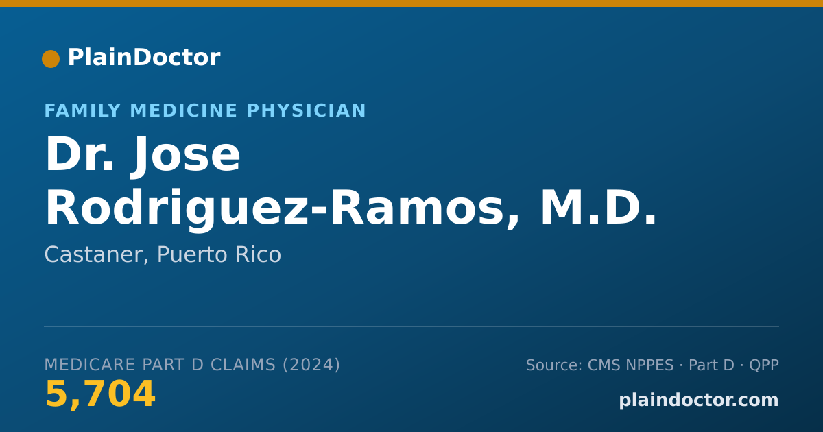 Shareable card for Jose Rodriguez-Ramos, M.D. - Family Medicine Physician, Castaner, PR