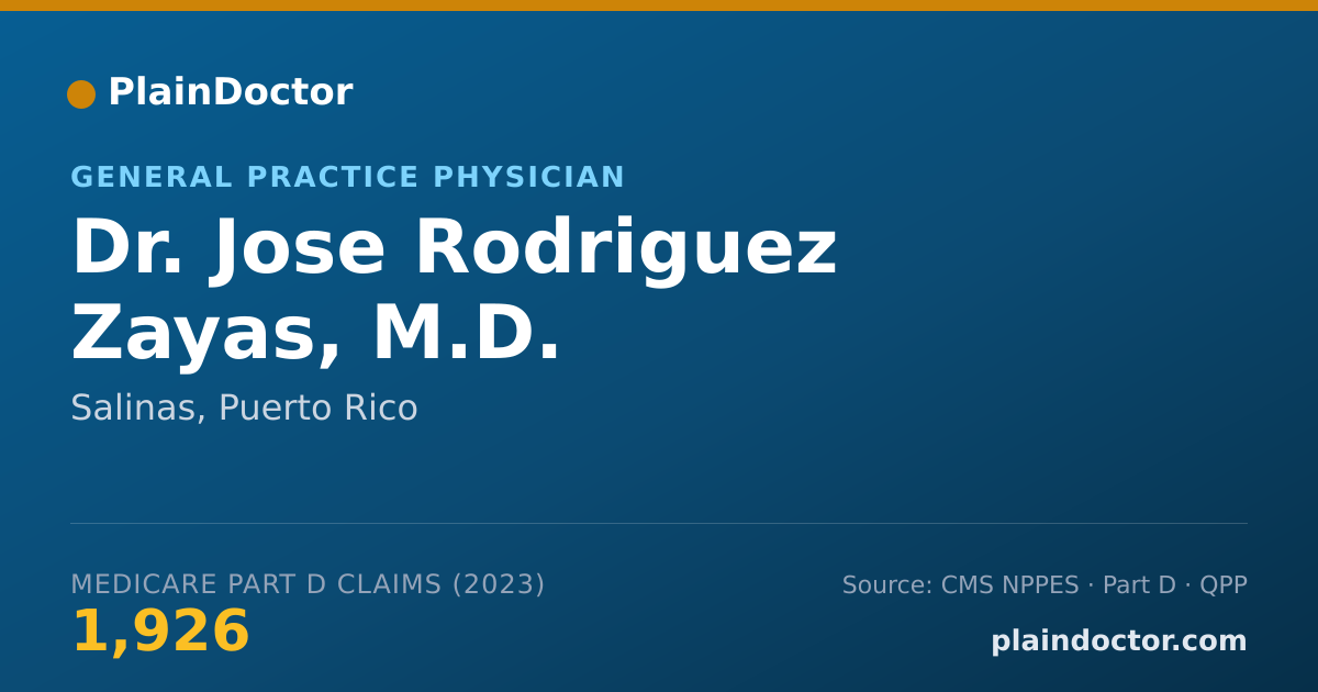 Shareable card for Jose Rodriguez Zayas, M.D. - General Practice Physician, Salinas, PR