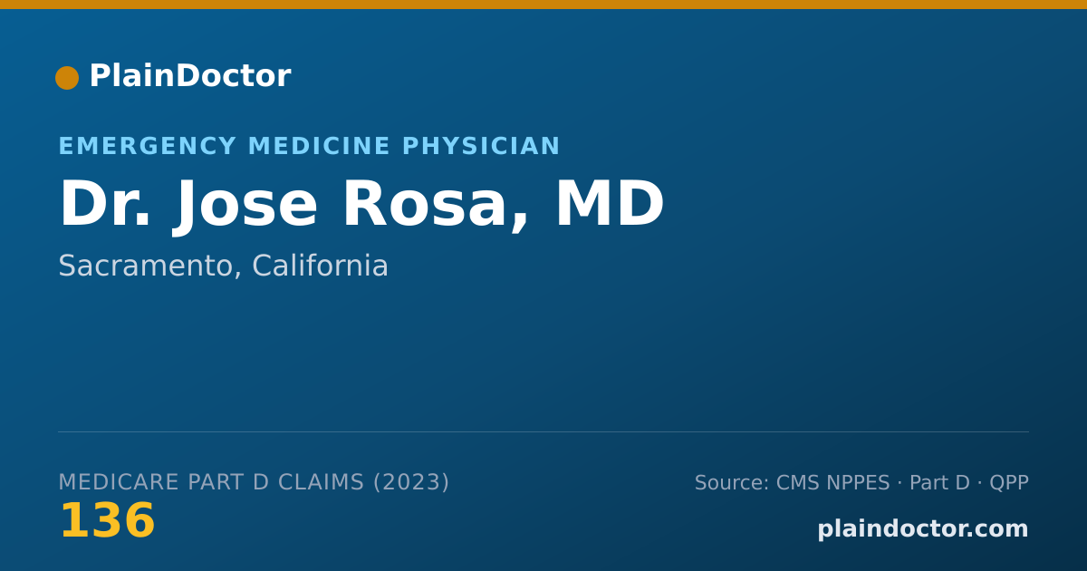 Shareable card for Jose Rosa, MD - Emergency Medicine Physician, Sacramento, CA