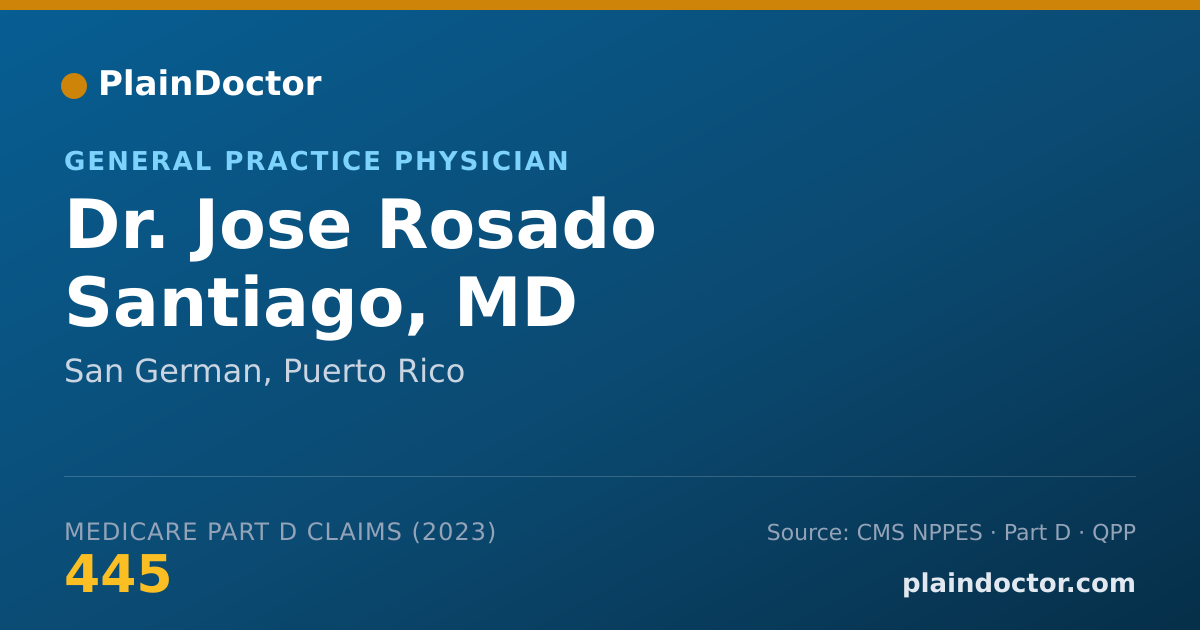 Shareable card for Jose Rosado Santiago, MD - General Practice Physician, San German, PR