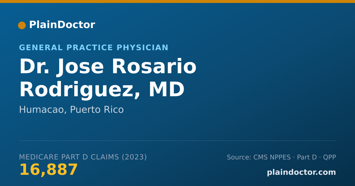 Shareable card for Jose Rosario Rodriguez, MD - General Practice Physician, Humacao, PR