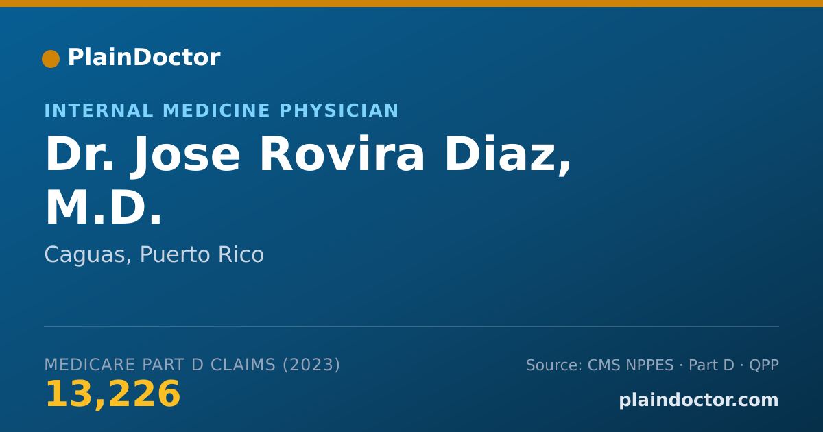 Shareable card for Jose Rovira Diaz, M.D. - Internal Medicine Physician, Caguas, PR
