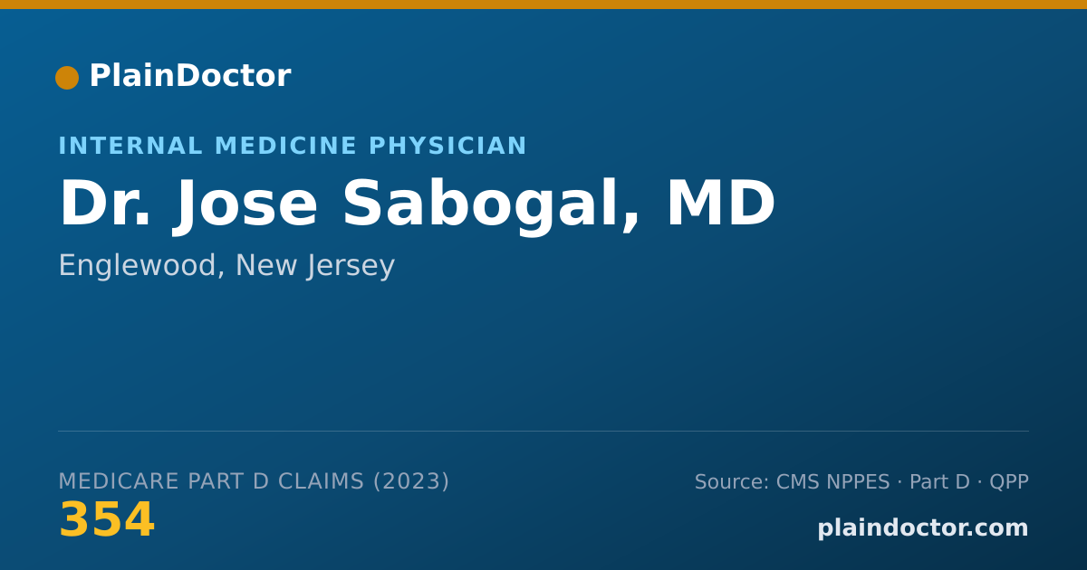 Shareable card for Jose Sabogal, MD - Internal Medicine Physician, Englewood, NJ