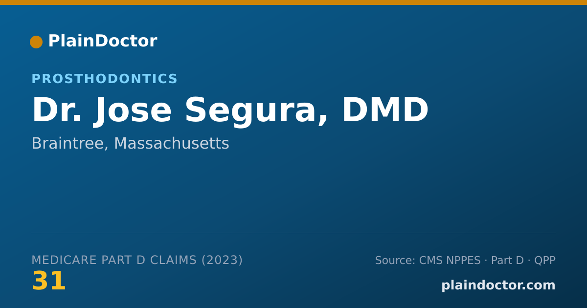 Shareable card for Jose Segura, DMD - Prosthodontics, Braintree, MA