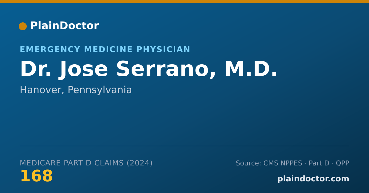 Shareable card for Jose Serrano, M.D. - Emergency Medicine Physician, Hanover, PA