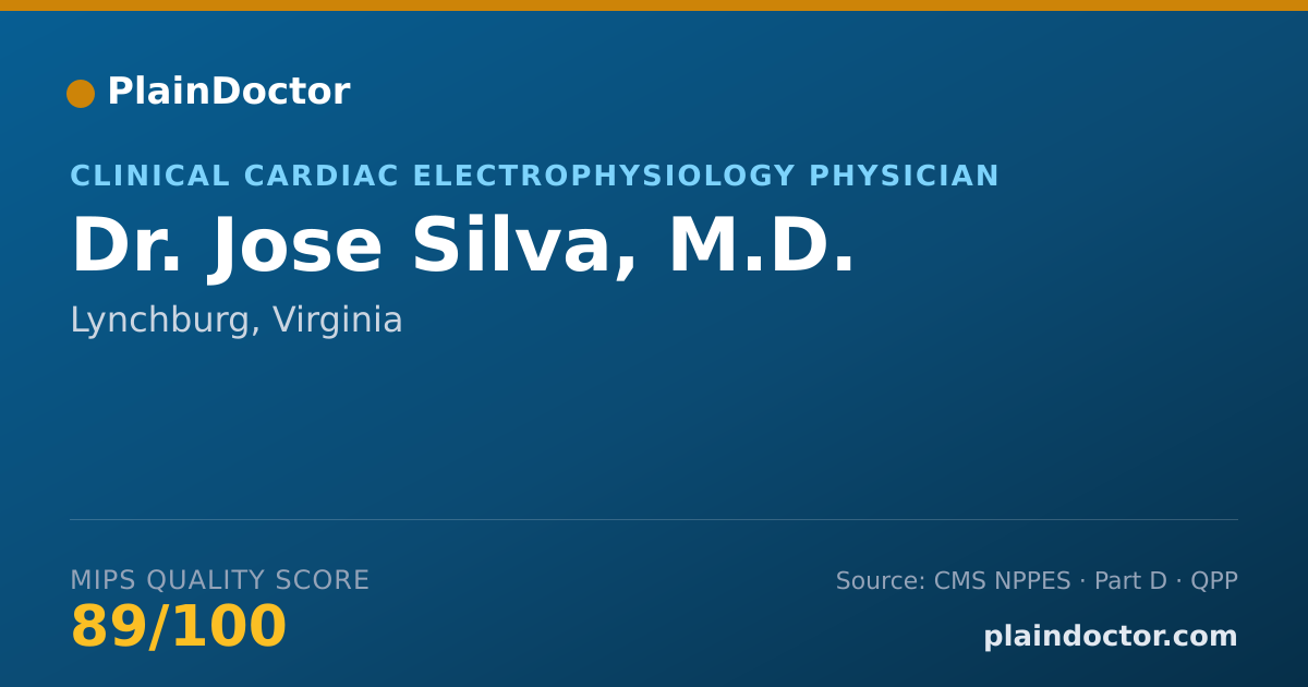 Shareable card for Jose Silva, M.D. - Clinical Cardiac Electrophysiology Physician, Lynchburg, VA
