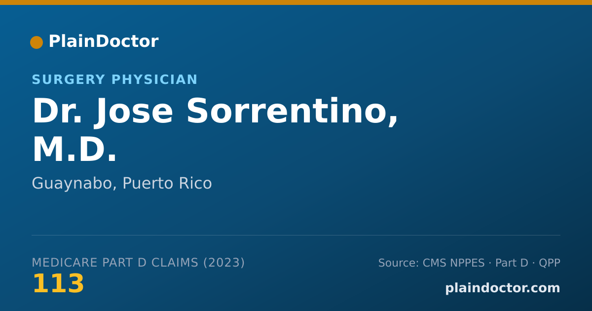 Shareable card for Jose Sorrentino, M.D. - Surgery Physician, Guaynabo, PR