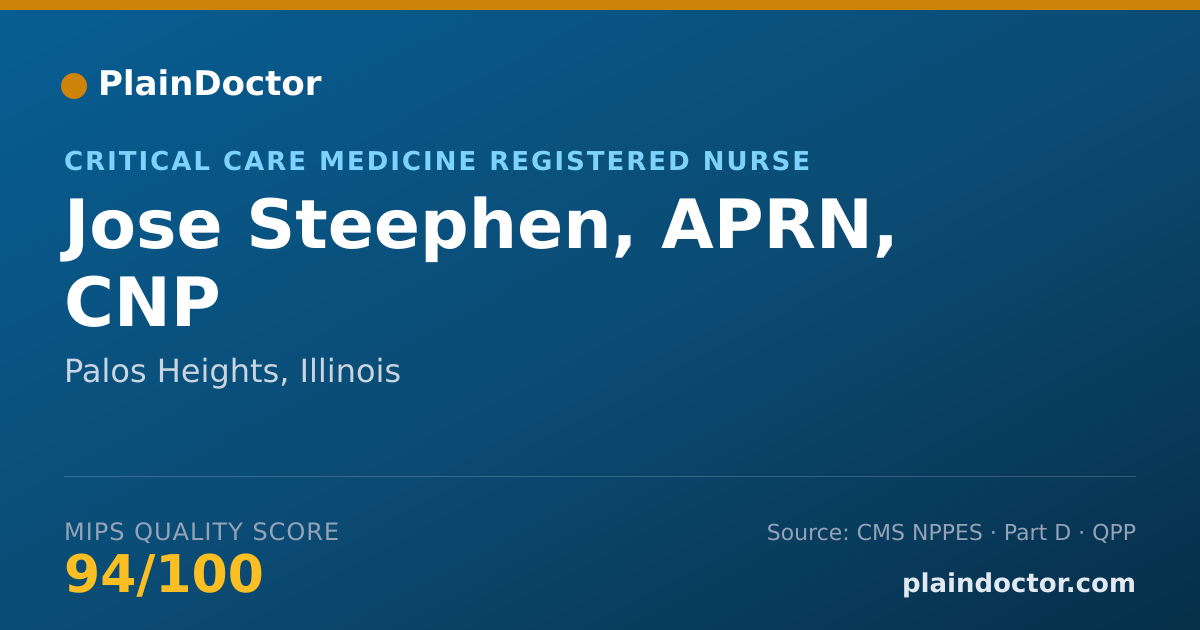 Shareable card for Jose Steephen, APRN, CNP - Critical Care Medicine Registered Nurse, Palos Heights, IL