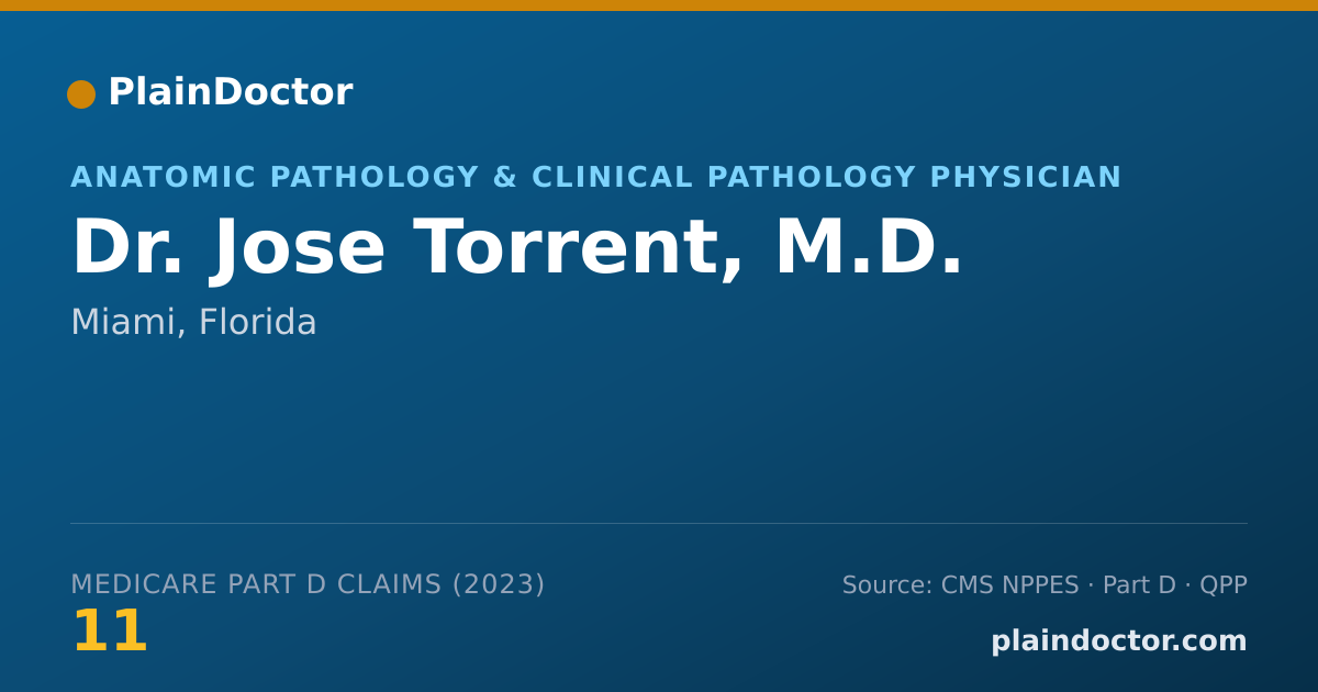 Shareable card for Jose Torrent, M.D. - Anatomic Pathology & Clinical Pathology Physician, Miami, FL