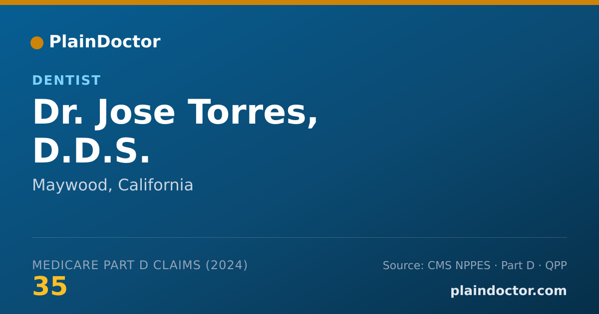 Shareable card for Jose Torres, D.D.S. - Dentist, Maywood, CA