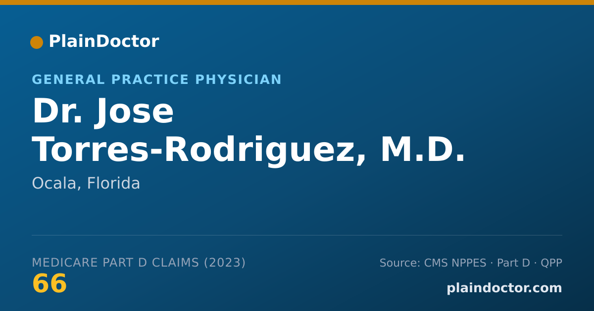 Shareable card for Jose Torres-Rodriguez, M.D. - General Practice Physician, Ocala, FL