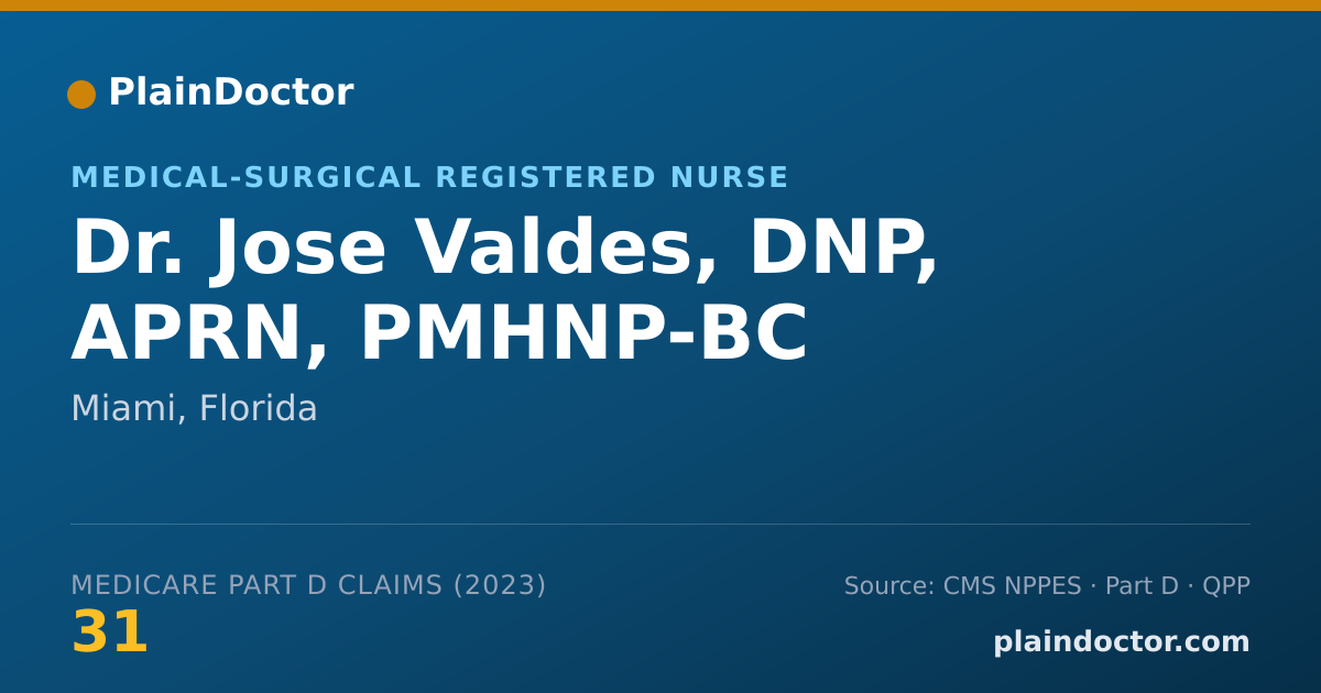 Shareable card for Jose Valdes, DNP, APRN, PMHNP-BC - Medical-Surgical Registered Nurse, Miami, FL