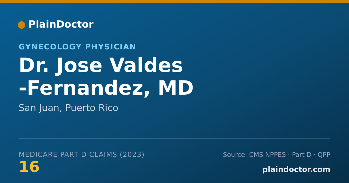 Shareable card for Jose Valdes -Fernandez, MD - Gynecology Physician, San Juan, PR