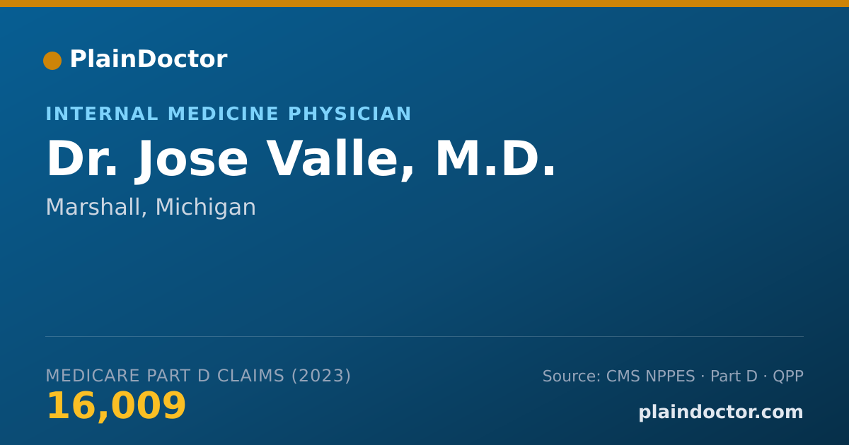 Shareable card for Jose Valle, M.D. - Internal Medicine Physician, Marshall, MI