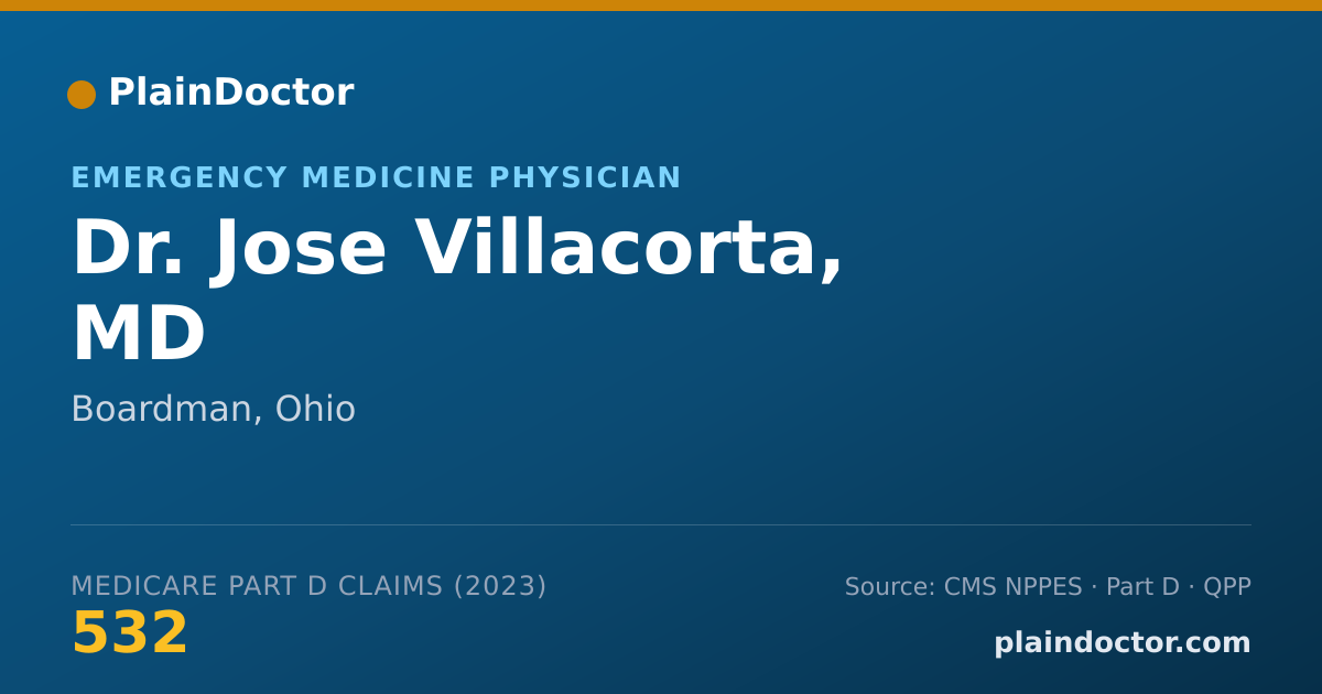 Shareable card for Jose Villacorta, MD - Emergency Medicine Physician, Boardman, OH