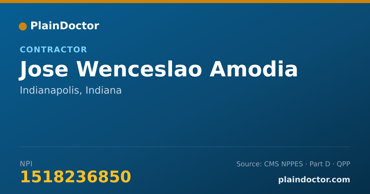 Shareable card for Jose Wenceslao Amodia - Contractor, Indianapolis, IN