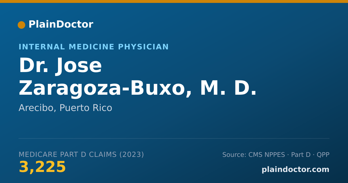 Shareable card for Jose Zaragoza-Buxo, M. D. - Internal Medicine Physician, Arecibo, PR