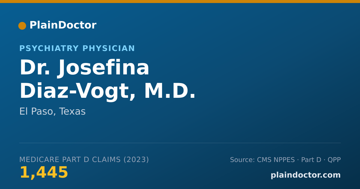 Shareable card for Josefina Diaz-Vogt, M.D. - Psychiatry Physician, El Paso, TX