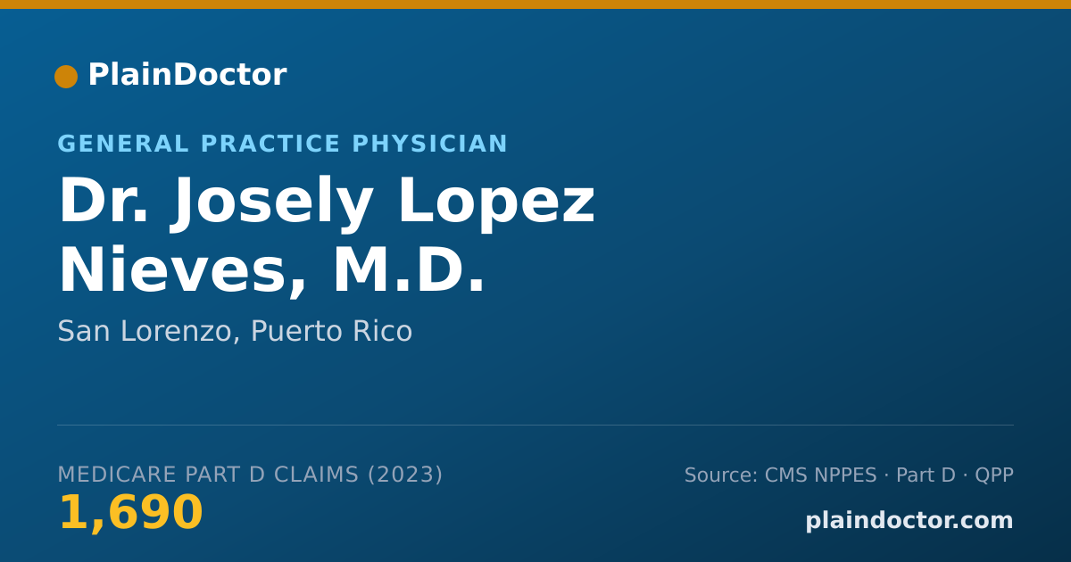 Shareable card for Josely Lopez Nieves, M.D. - General Practice Physician, San Lorenzo, PR