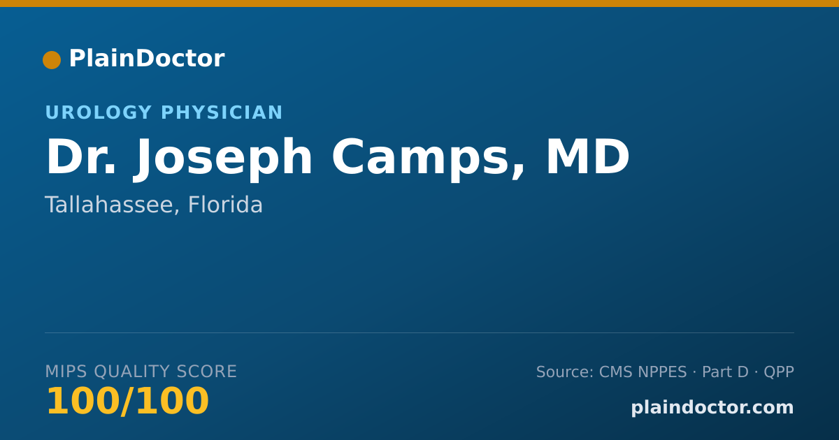 Shareable card for Joseph Camps, MD - Urology Physician, Tallahassee, FL