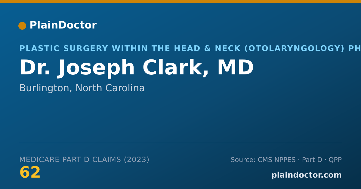 Shareable card for Joseph Clark, MD - Plastic Surgery within the Head & Neck (Otolaryngology) Physician, Burlington, NC