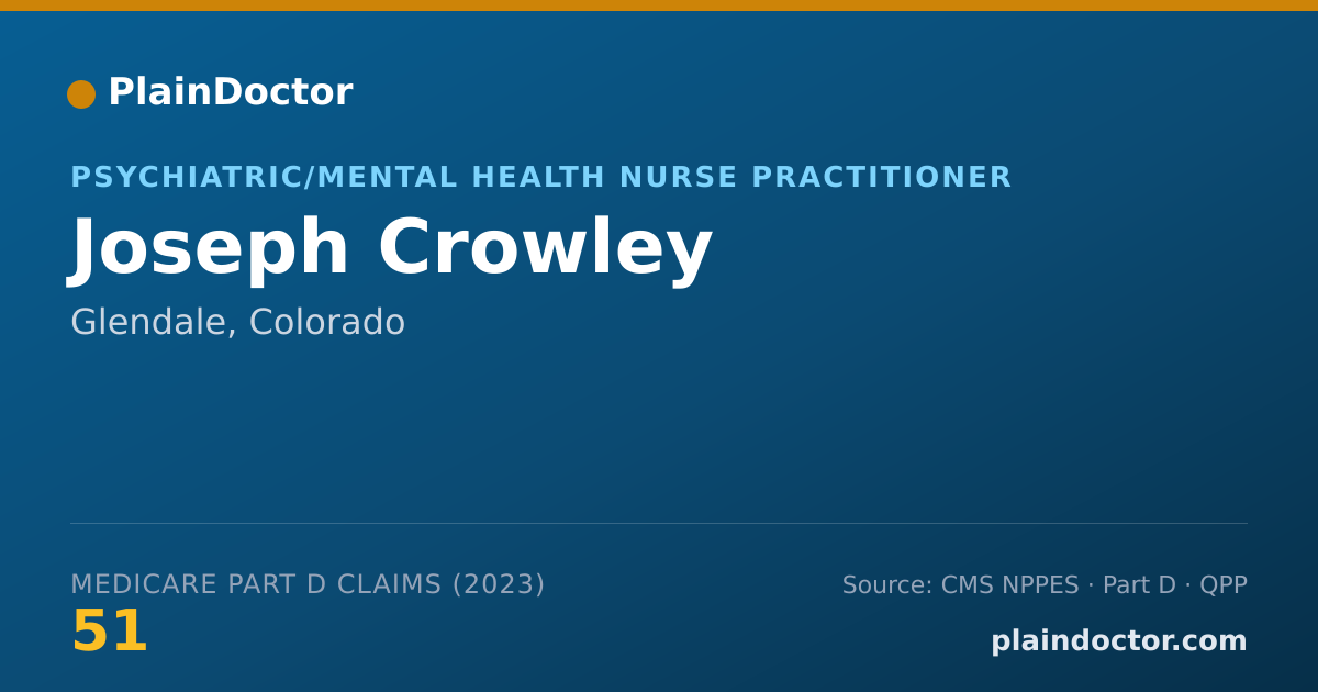 Shareable card for Joseph Crowley - Psychiatric/Mental Health Nurse Practitioner, Glendale, CO