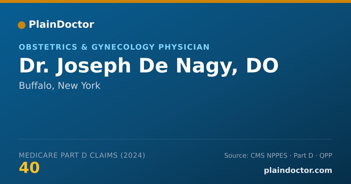Shareable card for Joseph De Nagy, DO - Obstetrics & Gynecology Physician, Buffalo, NY