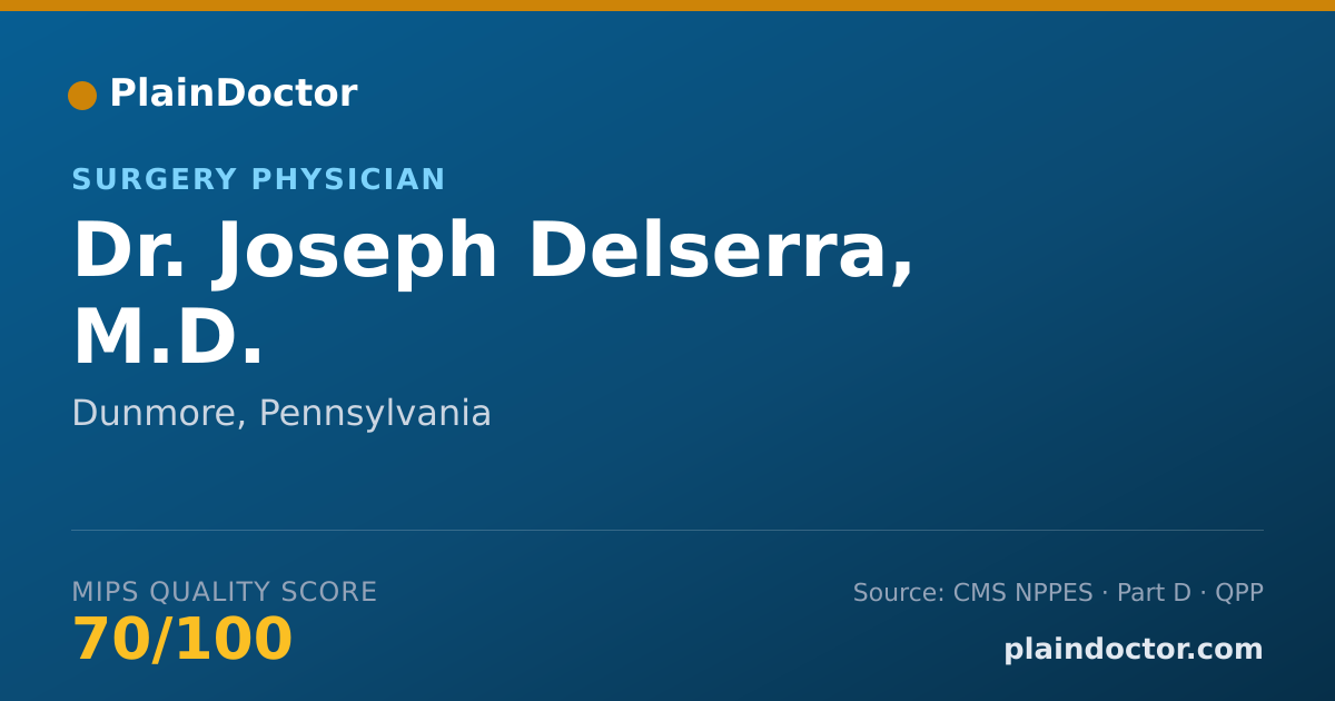 Shareable card for Joseph Delserra, M.D. - Surgery Physician, Dunmore, PA