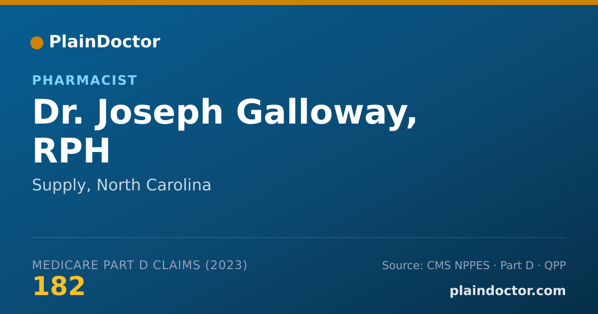 Shareable card for Joseph Galloway, RPH - Pharmacist, Supply, NC