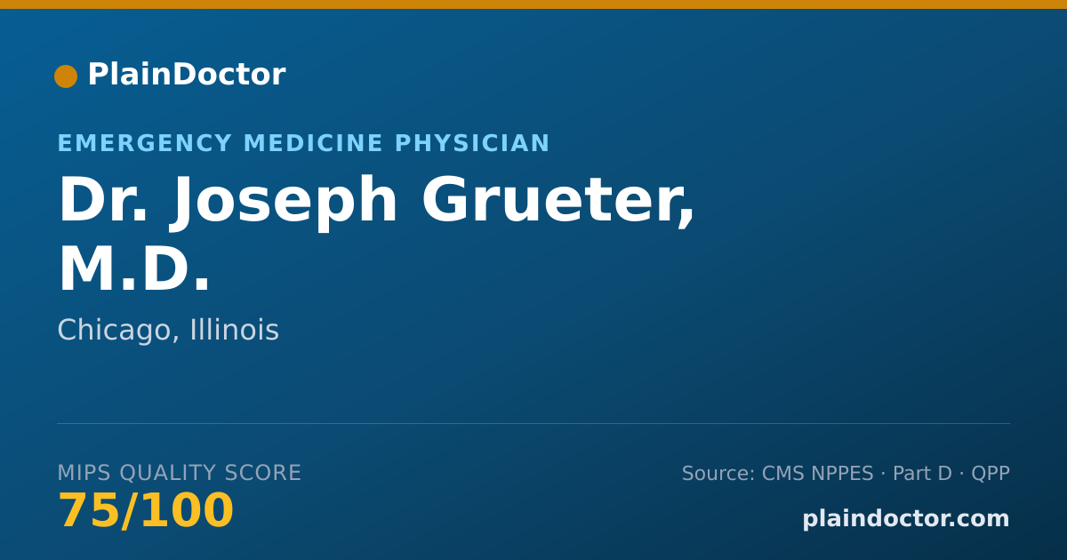 Shareable card for Joseph Grueter, M.D. - Emergency Medicine Physician, Chicago, IL