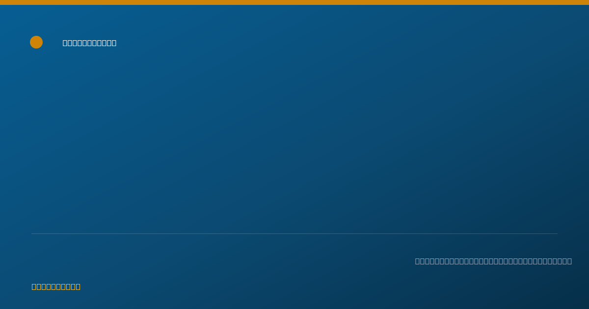 Shareable card for Joseph Holmstead, MD - Family Medicine Physician, Caldwell, ID