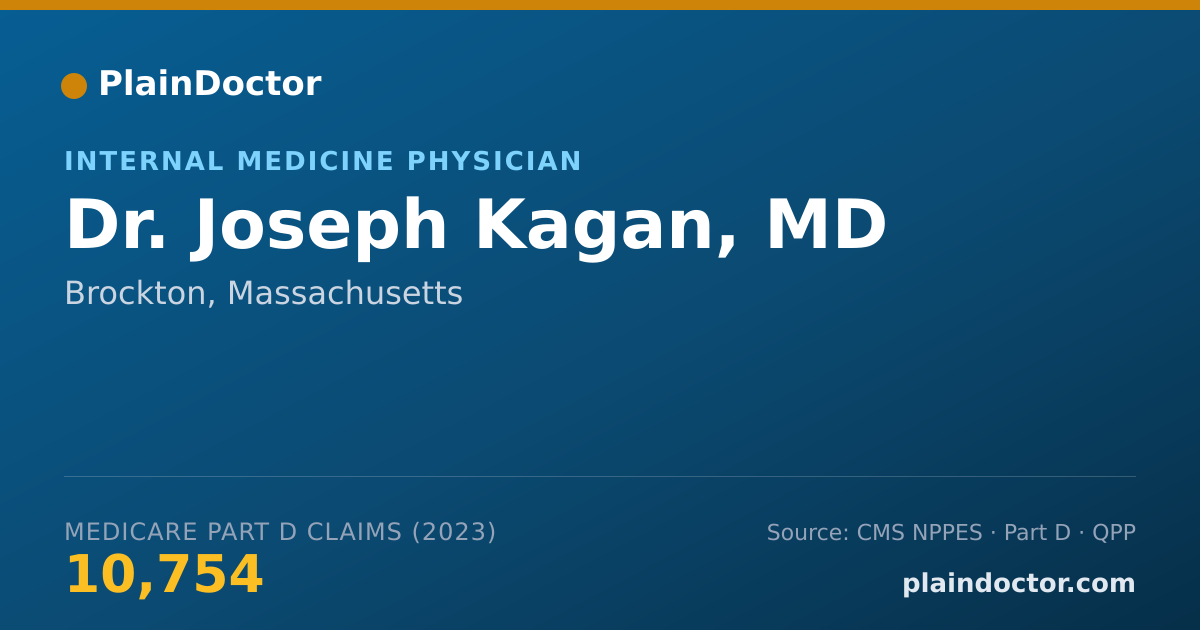 Shareable card for Joseph Kagan, MD - Internal Medicine Physician, Brockton, MA