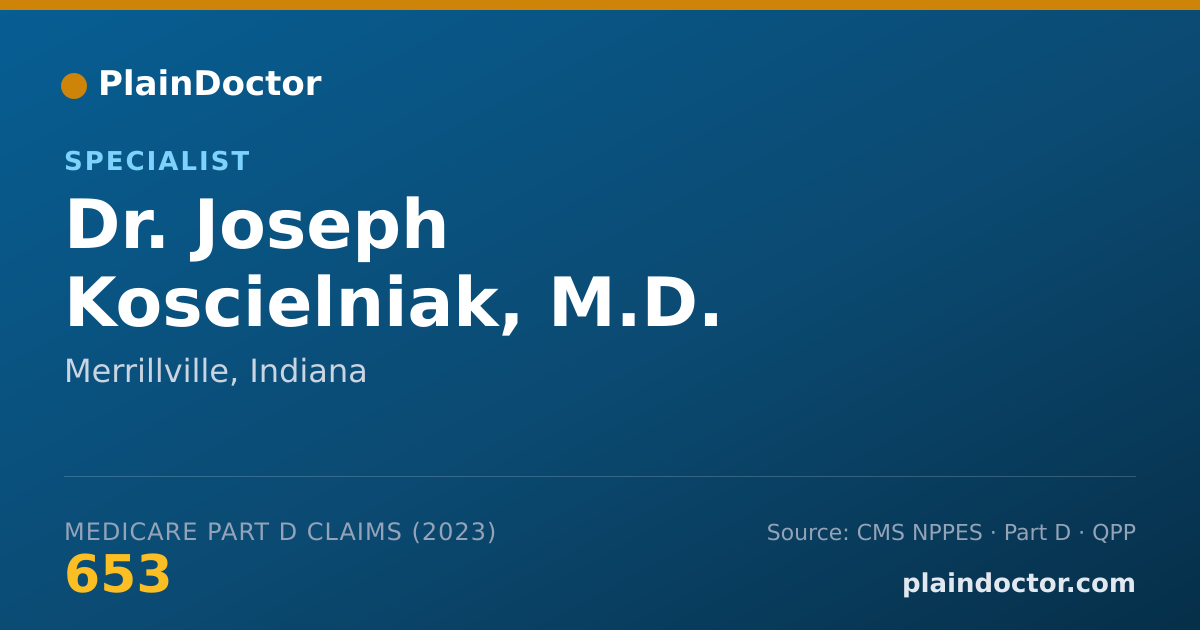 Shareable card for Joseph Koscielniak, M.D. - Specialist, Merrillville, IN