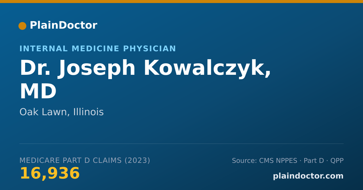 Shareable card for Joseph Kowalczyk, MD - Internal Medicine Physician, Oak Lawn, IL