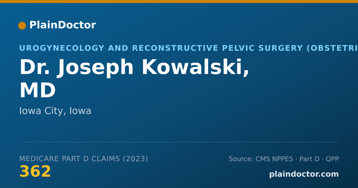 Shareable card for Joseph Kowalski, MD - Urogynecology and Reconstructive Pelvic Surgery (Obstetrics & Gynecology) Physician, Iowa City, IA