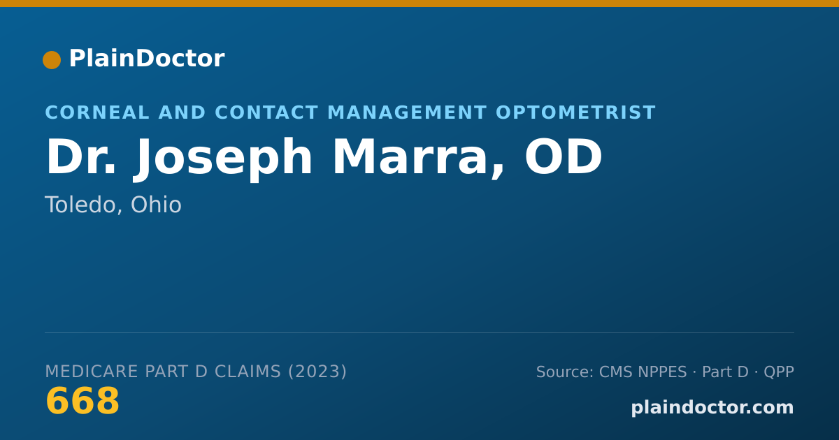 Shareable card for Joseph Marra, OD - Corneal and Contact Management Optometrist, Toledo, OH