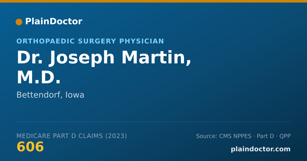 Shareable card for Joseph Martin, M.D. - Orthopaedic Surgery Physician, Bettendorf, IA