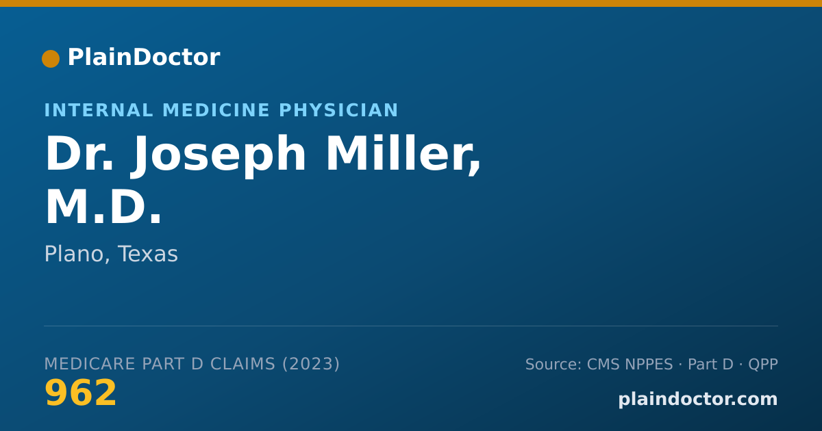 Shareable card for Joseph Miller, M.D. - Internal Medicine Physician, Plano, TX