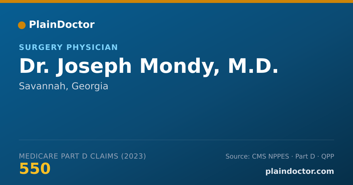 Shareable card for Joseph Mondy, M.D. - Surgery Physician, Savannah, GA