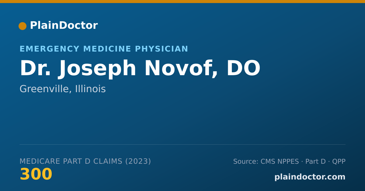 Shareable card for Joseph Novof, DO - Emergency Medicine Physician, Greenville, IL