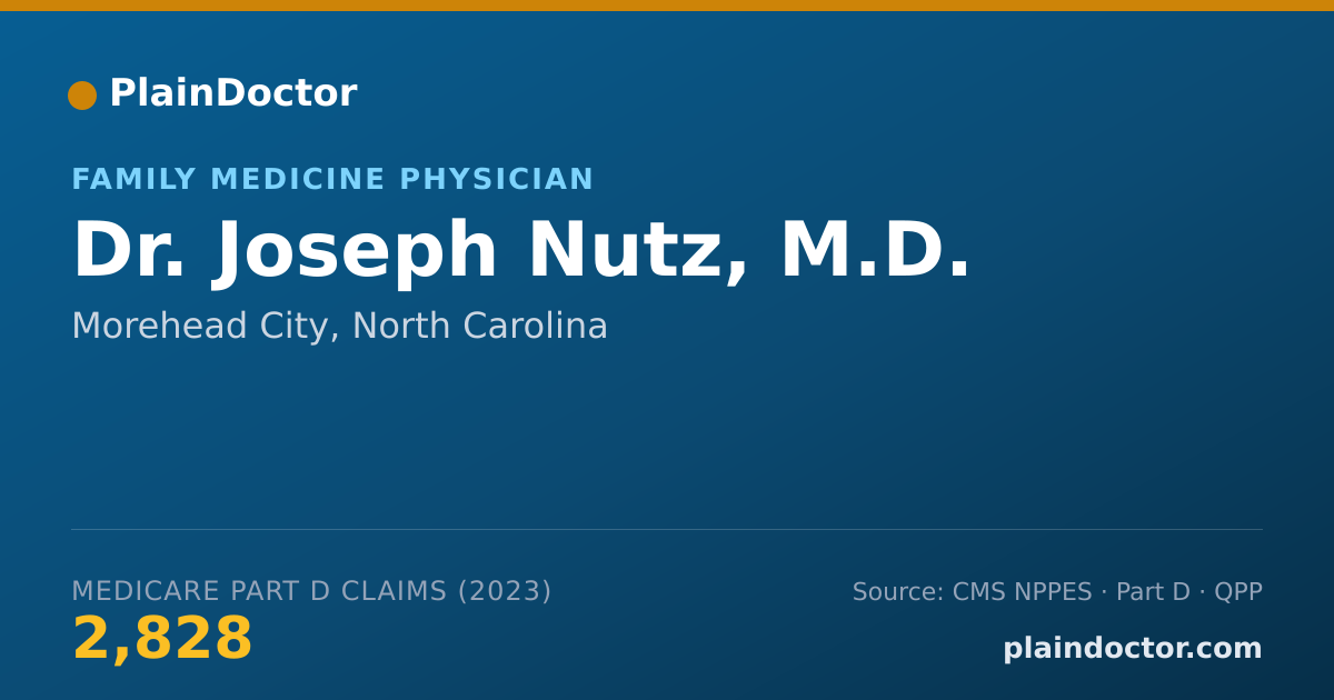 Shareable card for Joseph Nutz, M.D. - Family Medicine Physician, Morehead City, NC
