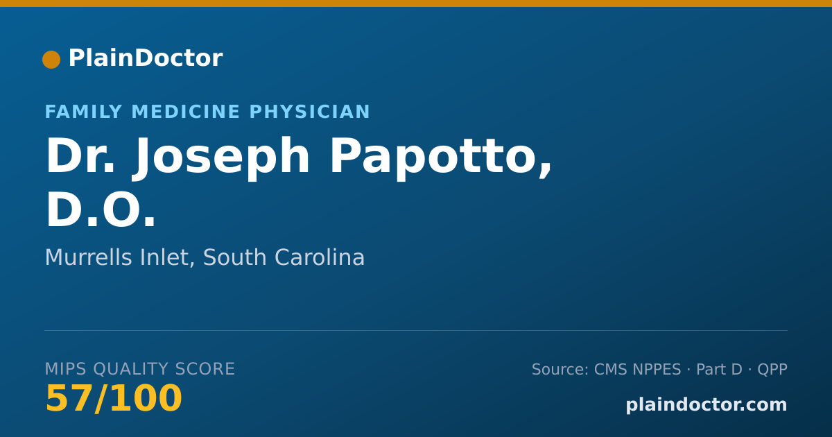 Shareable card for Joseph Papotto, D.O. - Family Medicine Physician, Murrells Inlet, SC